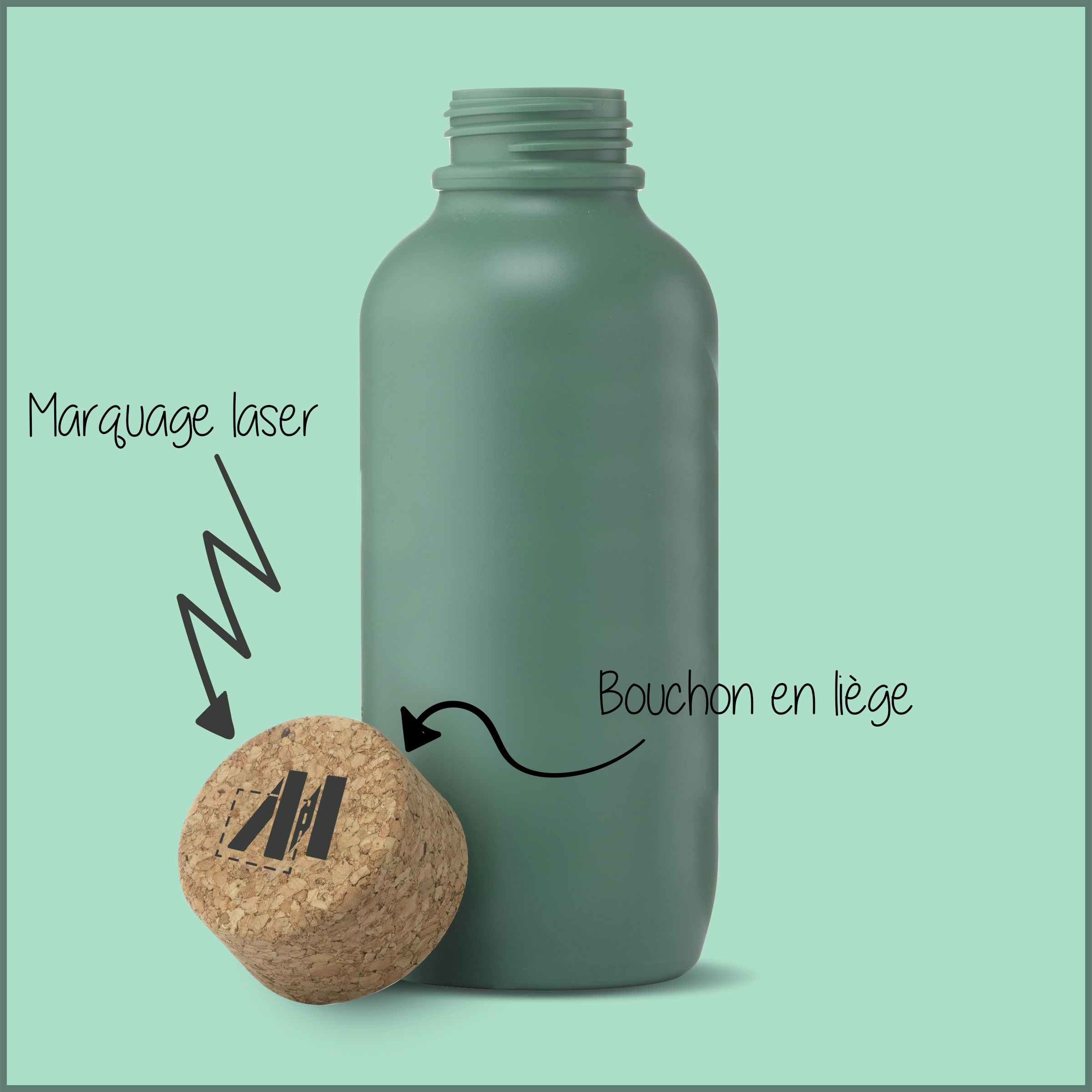 L'Eco Bottle : la bouteille durable et personnalisable