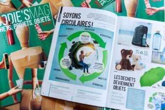 Goodie's Mag le magasine de l'objet et du textile publicitaires publié par Mavip